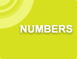 numbers