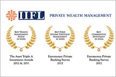 iifl private wealth