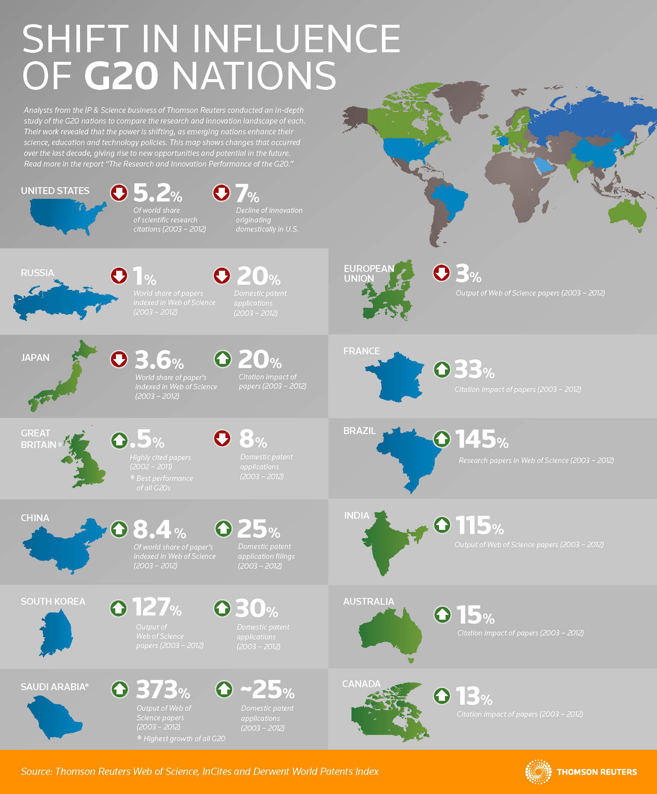 G20_infographic