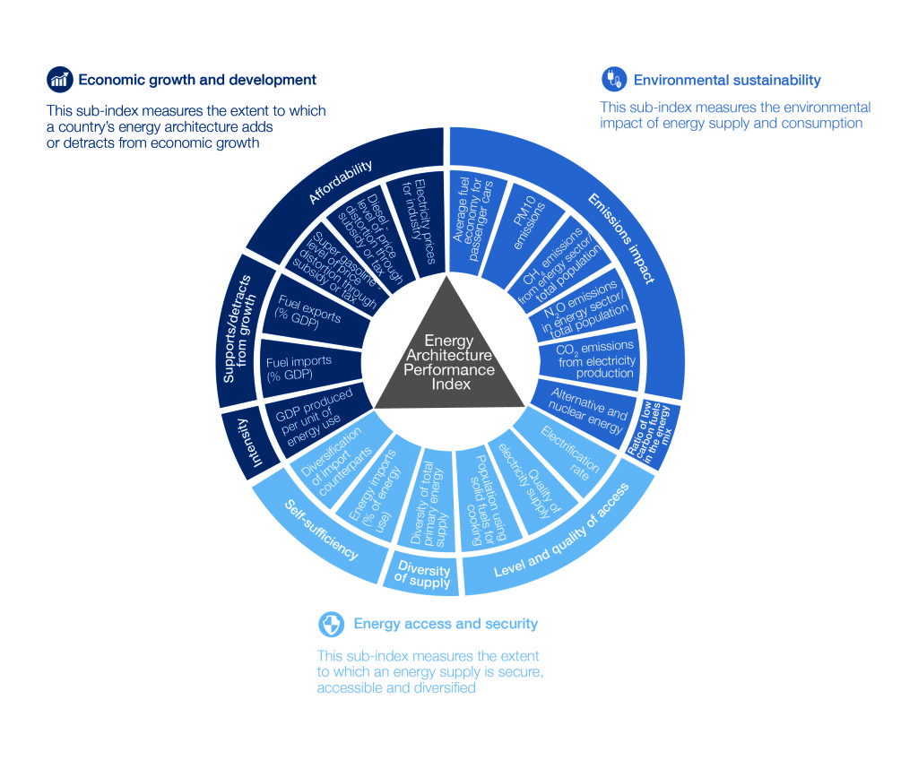 eapi-2015-what-is-the-eapi-final-v02-01