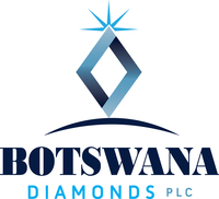 Botswana-Logo2