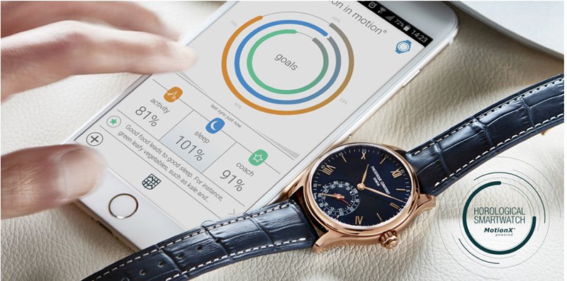 Frederique-Constant-offers-new-Horological-Smartwatch-powered-by-MotionX_r2_c1v2