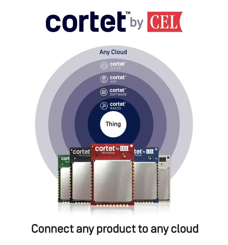 cel-cortetsmall