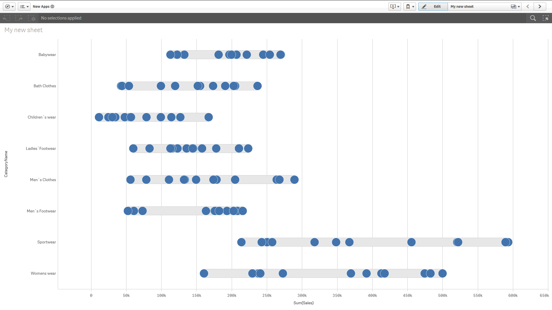 Qlik Unveils New Advanced Intuitive Analytics in Latest Version of Qlik ...